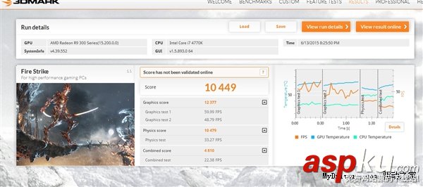 AMD,R9,390X,實卡,性能,10449分