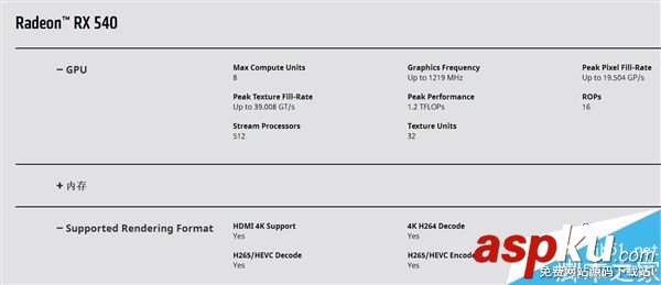 AMD,RX540,顯卡