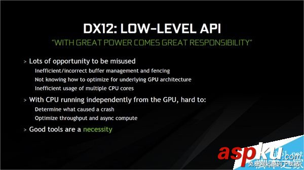 NVIDIA,驅動,DX12,游戲
