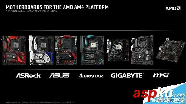 AMD,Ryzen,超線程