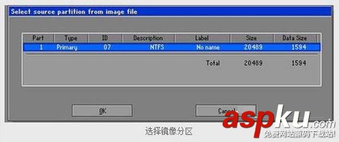 Win7,內存,RAMOS