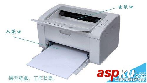 打印機
