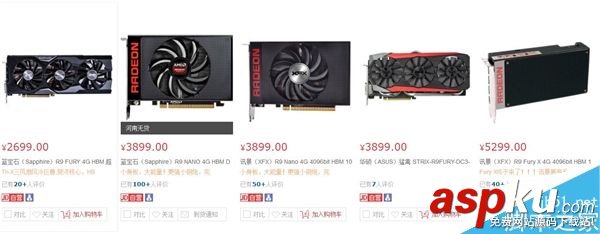GTX980Ti,AMDFuryX,游戲