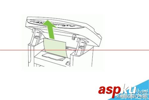 HPM1522MFP,打印機卡紙,清除卡紙