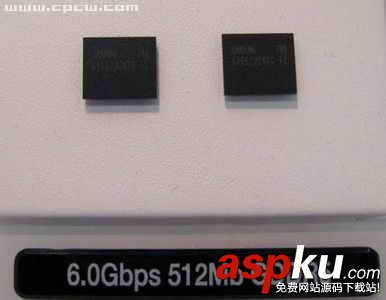 顯存,GDDR5,顯存技術