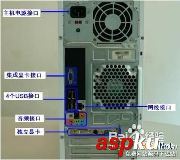獨立,顯卡