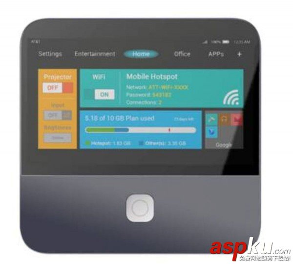 中興Spro2,微型投影儀