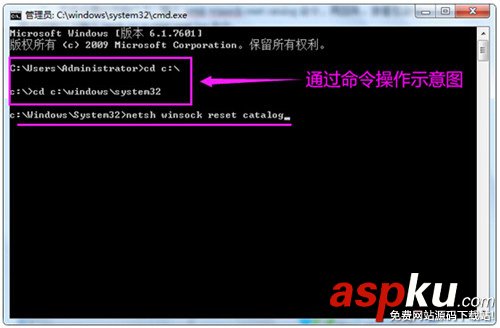 Win7系統,命令
