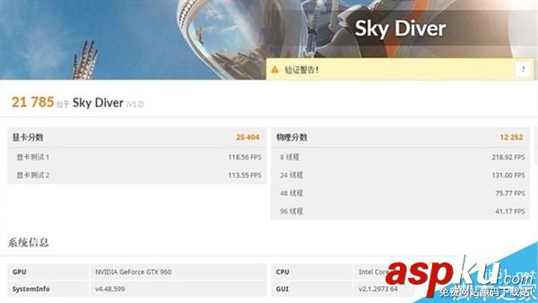 GTX960,顯卡