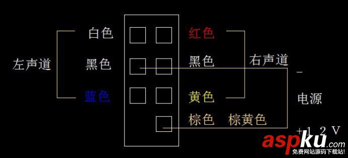 聯想,內置音響