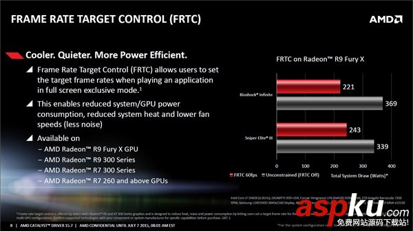 AMD,催化劑,正式版,Win10