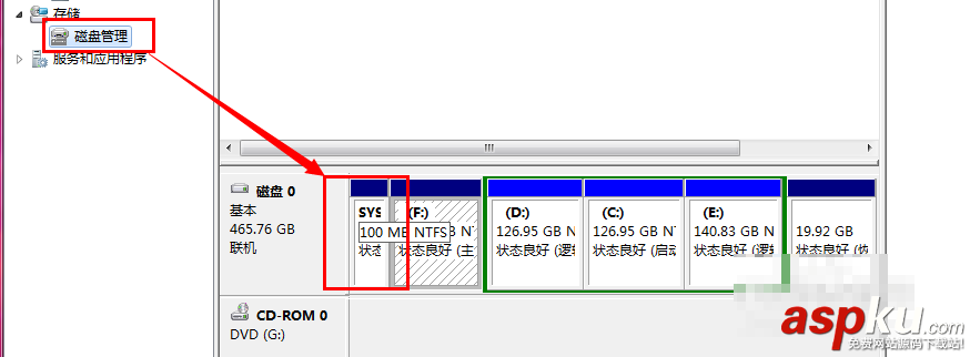 win7,分區,驅動器號