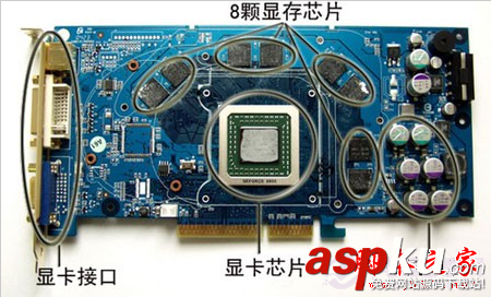 臺式機,顯卡,排名天,梯圖