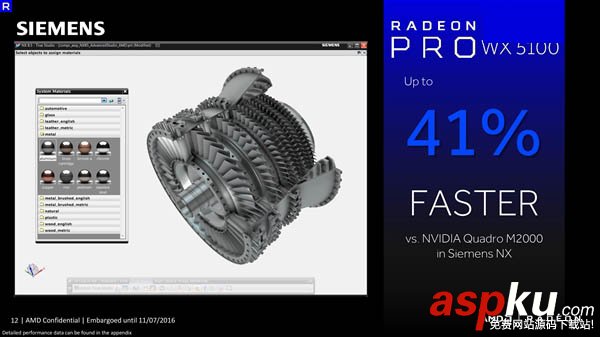 顯卡,Radeon,北極星