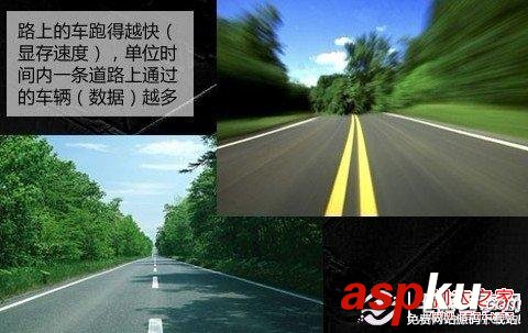 顯卡,參數
