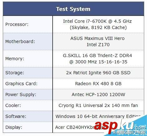 AMD,Radeon,Crimson,ReLive,顯卡驅動