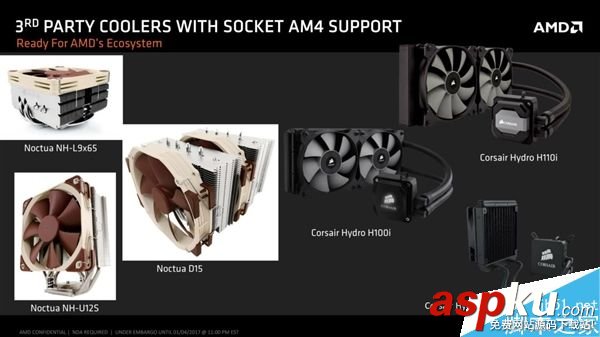 AMD,Ryzen,超線程