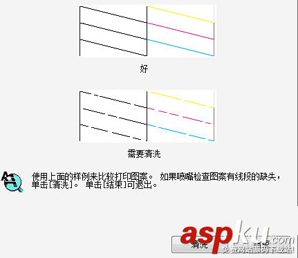 愛普生,打印機,噴頭