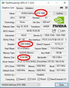 GTX1060,顯存