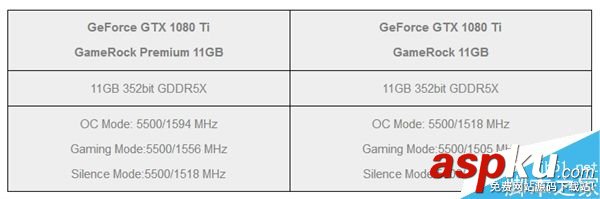 同德,1080Ti,顯卡