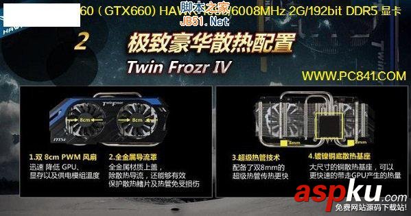 HD7870,GTX660,顯卡
