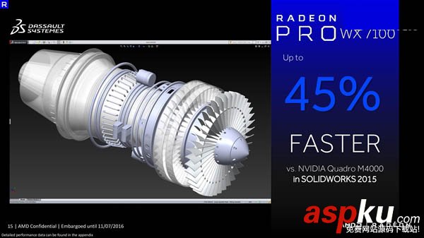 顯卡,Radeon,北極星
