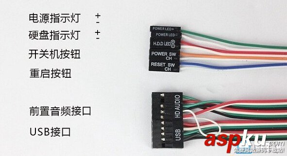 走背線,組裝電腦