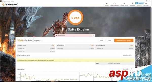 AMD,RX480,跑分,rx480評測