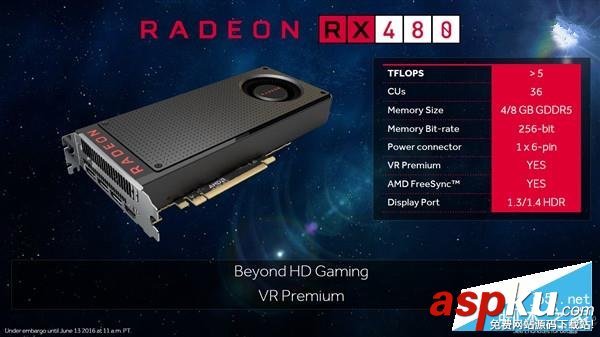 AMD,北極星,RX480,Polaris10,Polaris11,RX480規格