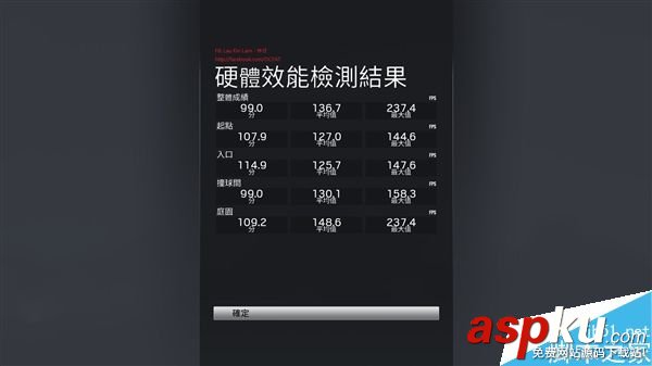 RX580,跑分,超頻,AMD