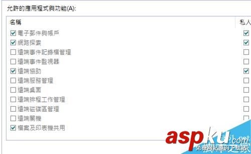 打印機,共享連接