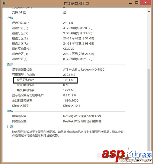 非雙顯卡,顯卡,標配,顯存