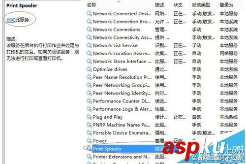 打印機,復印