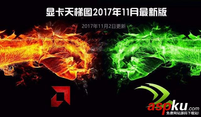顯卡性能,顯卡天梯圖,顯卡性能天梯圖