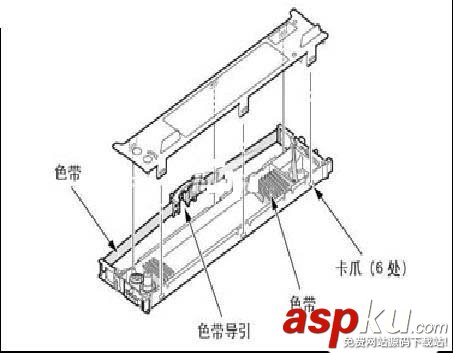 愛普生,打印機,色帶
