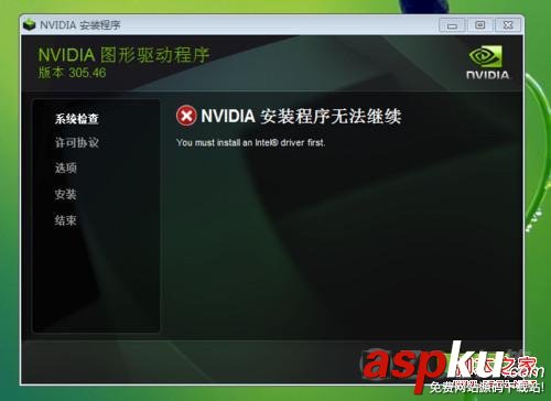 顯卡驅動,NVIDIA