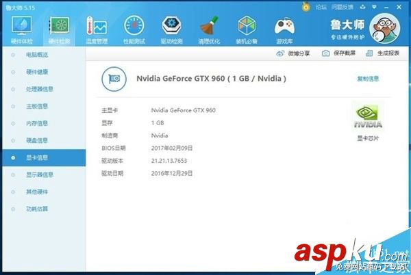 GTX960,顯卡
