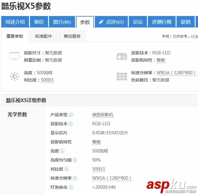 投影儀,電腦