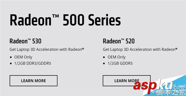 AMD,Radeon530,馬甲卡