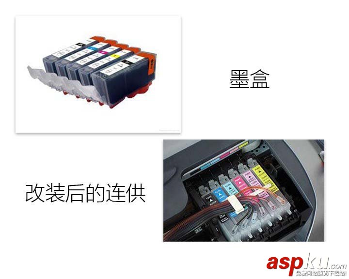 打印機