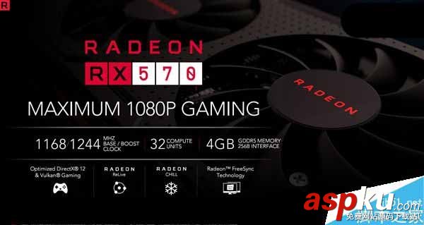 RX500,顯卡