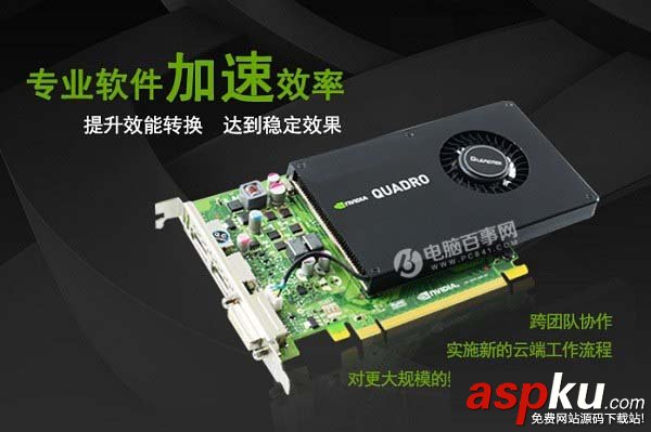 游戲顯卡和專業顯卡區別,游戲顯卡與專業顯卡區別