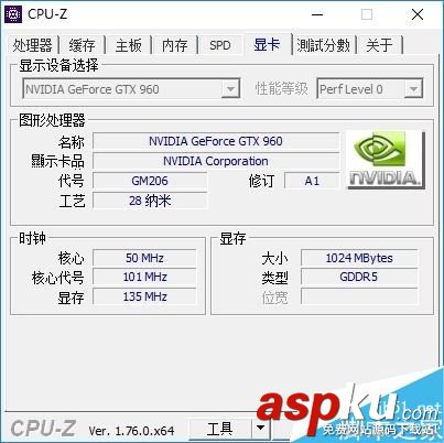 GTX960,顯卡