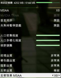 GTX1060,顯存