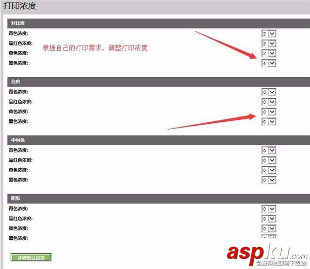 打印機