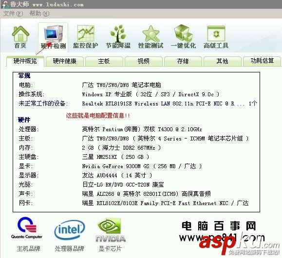 電腦,顯卡