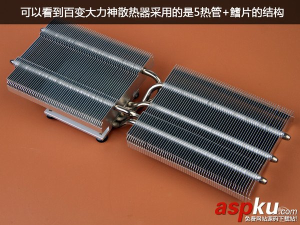 顯卡,散熱器