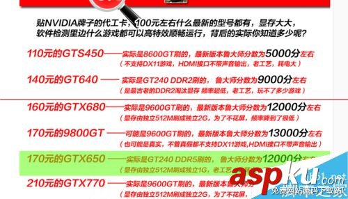 pcie顯卡接口,pcie2.0和3.0區別,pcie接口
