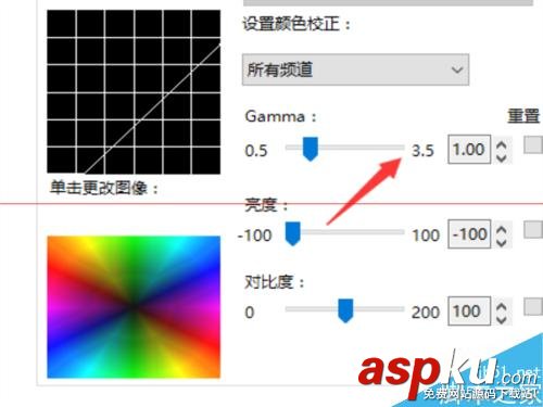 AMD顯卡,顯示屏亮度