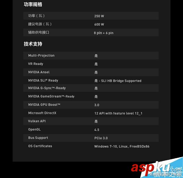 國行,TITANX,NVIDIA